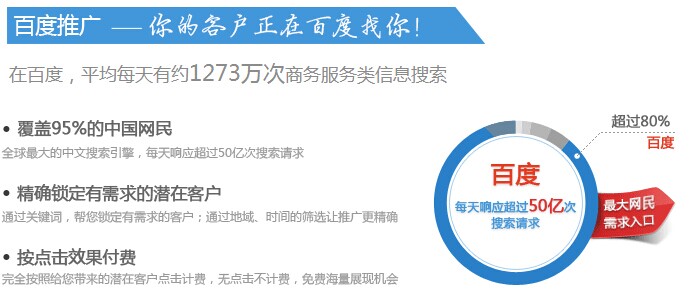 百度推广
