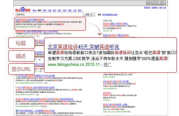 百度推广的展现形式