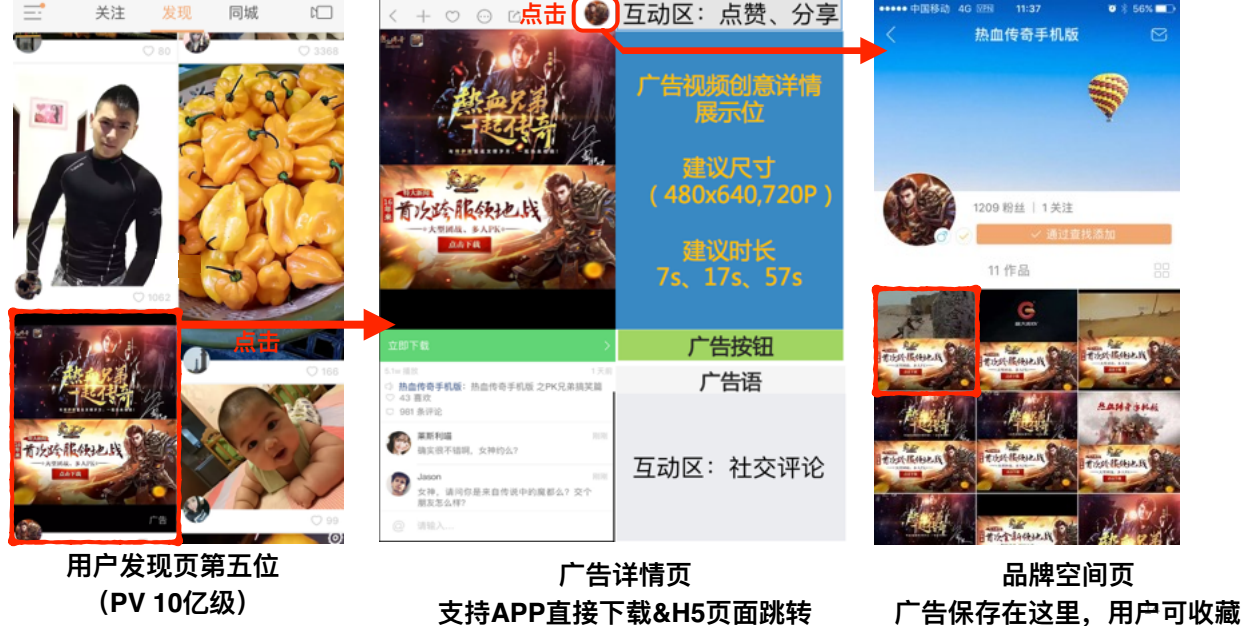 7.4-7.31期间，在上海天擎开通快手广告账户，充值即送广告费~