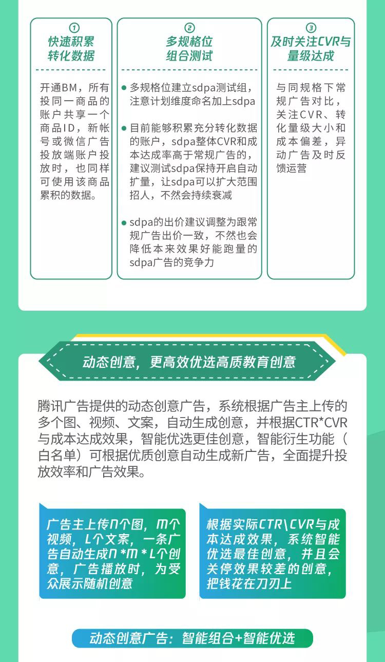 投放干货：教育广告如何爆量增效？