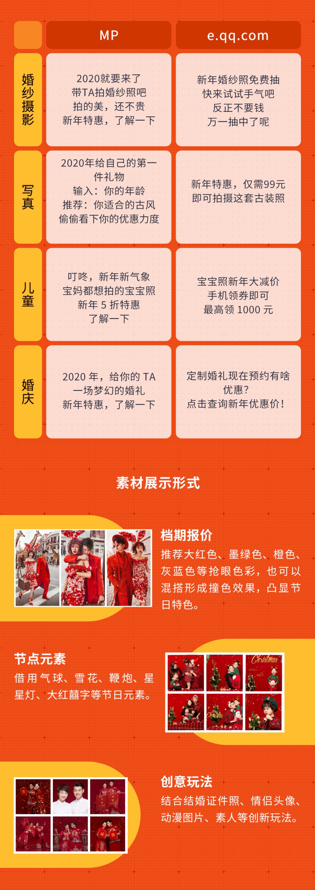 婚摄行业元旦营销策略