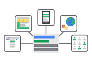 Targeting channels